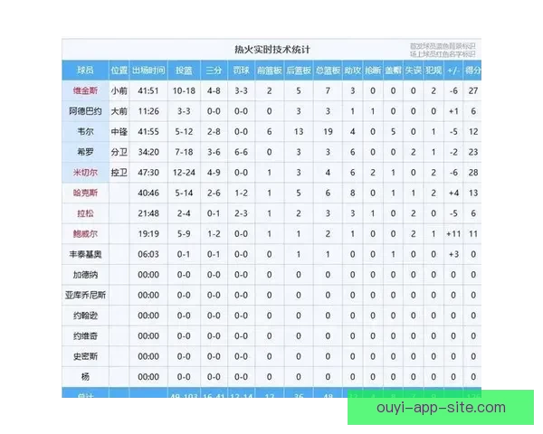 世界杯胜负竞猜网站打造全新预测平台让你精准把握比赛走势