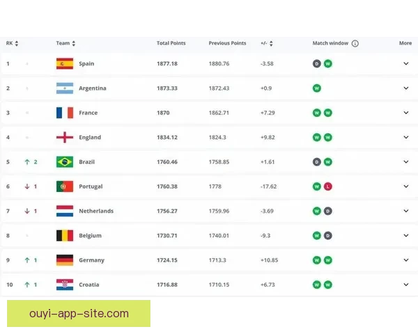 世界杯竞猜高赔率平台推荐，让你轻松掌握投注技巧赢大奖