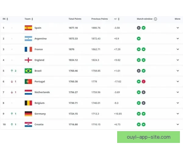 世界杯竞猜高赔率平台推荐，让你轻松掌握投注技巧赢大奖