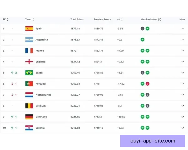 世界杯竞猜高赔率平台推荐，让你轻松掌握投注技巧赢大奖