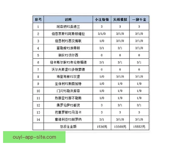 全面解析热门体育竞猜平台玩法策略与投注技巧指南