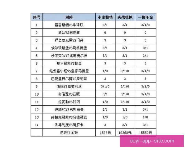 体育竞猜投注技巧与赛事数据分析结合提升投注技巧与稳健盈利策略探索