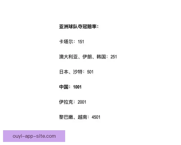 世界杯竞猜赔率全面解析及热门赛程胜负趋势预测指南