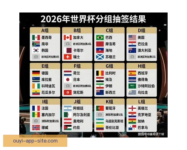 2026世界杯最新排名揭晓各支球队实力对比全解析