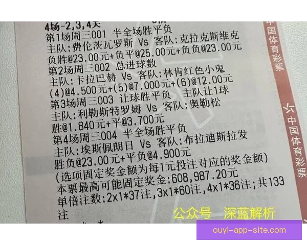 世界杯精彩赛事预测与体育竞猜投注全攻略指南 世界杯精彩赛事预测与体育竞猜投注全攻略指南